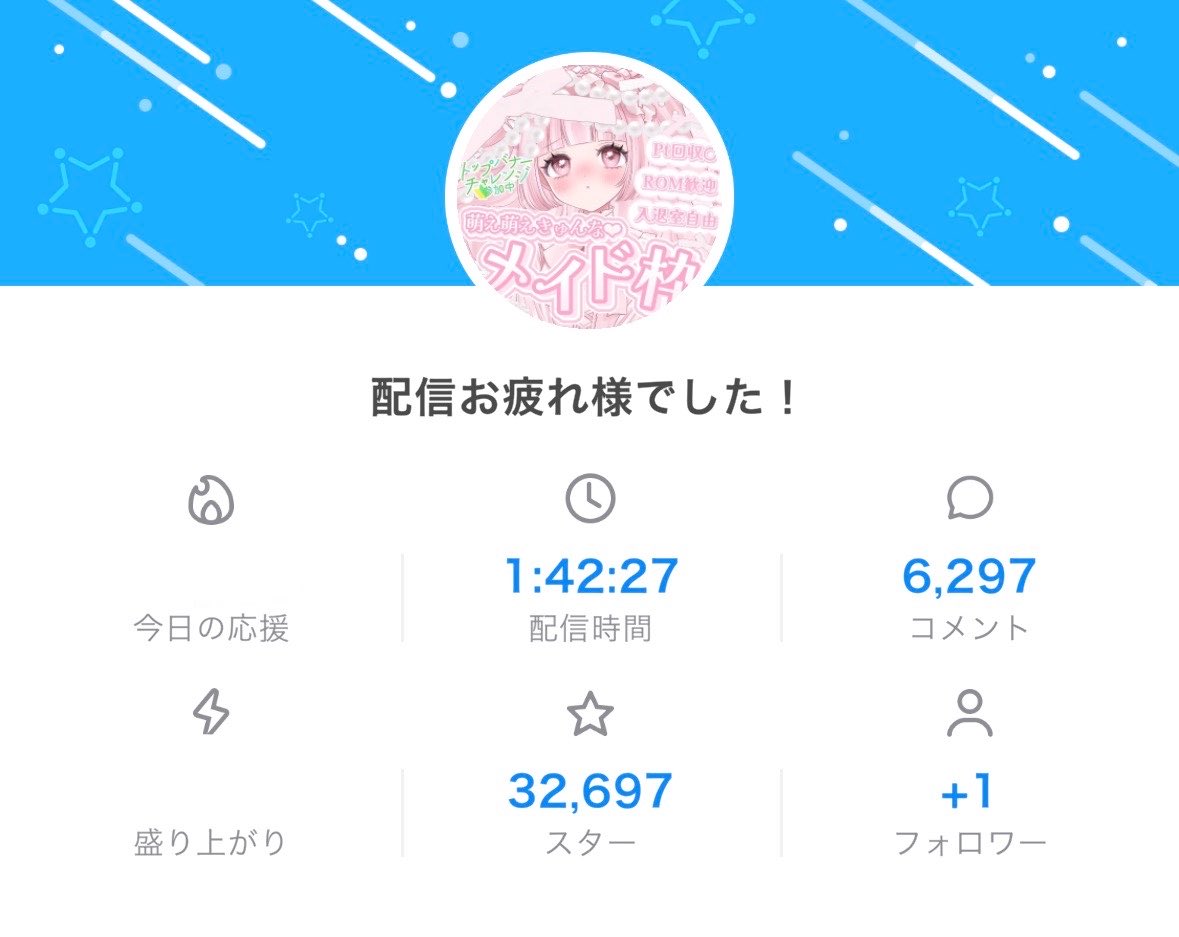 konomi_arara's tweet photo. #こののお茶会 

朝枠ありがとうございました〜.ᐟ

夜は22時から.ᐟ.ᐟ
いろんなメニューあるからぜひ来てねσ̴̶̷̤  ̫ ᴗ̤❤︎ https://t.co/Ewq90T3bM6