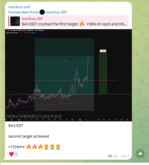 enthCharts tweet picture