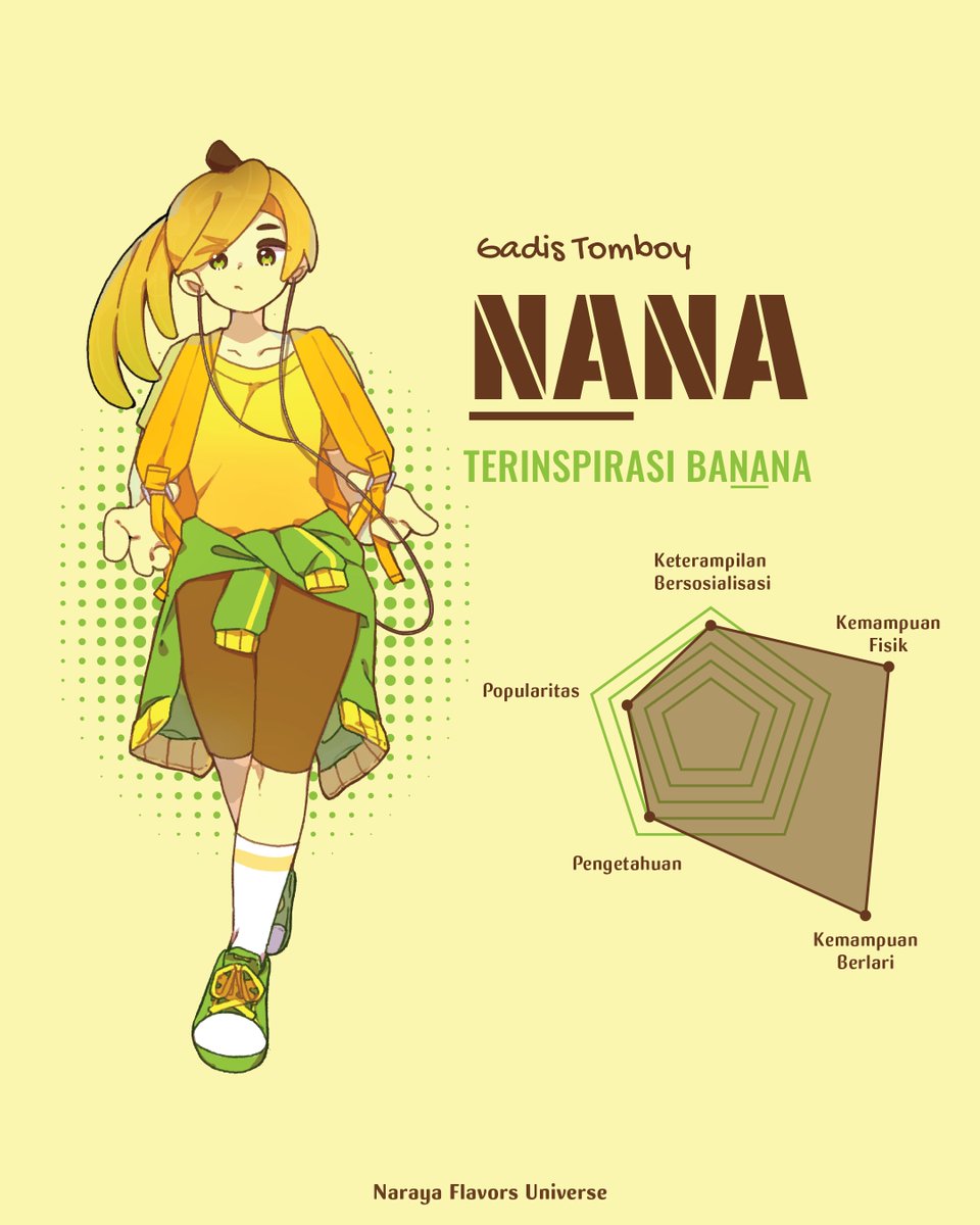 NarayaFlavors's tweet photo. 🔓CHARACTER UNLOCKED: NANA

Get to know Nana 🍌
Gadis tomboy yang gemar berlari~

Designed &amp; illustrated by: Zafira Anindtya (@vintaeggs) https://t.co/xFpWI423Qd