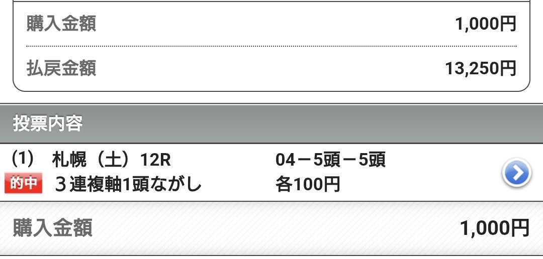 obuson0304's tweet photo. シャドロさんの呑み代は
その場で馬券で稼ぐに限るなぁ〜
お客さん同士の会話にヒントがありますよ!
#SHADOWROLL https://t.co/1SiJj9UaWb