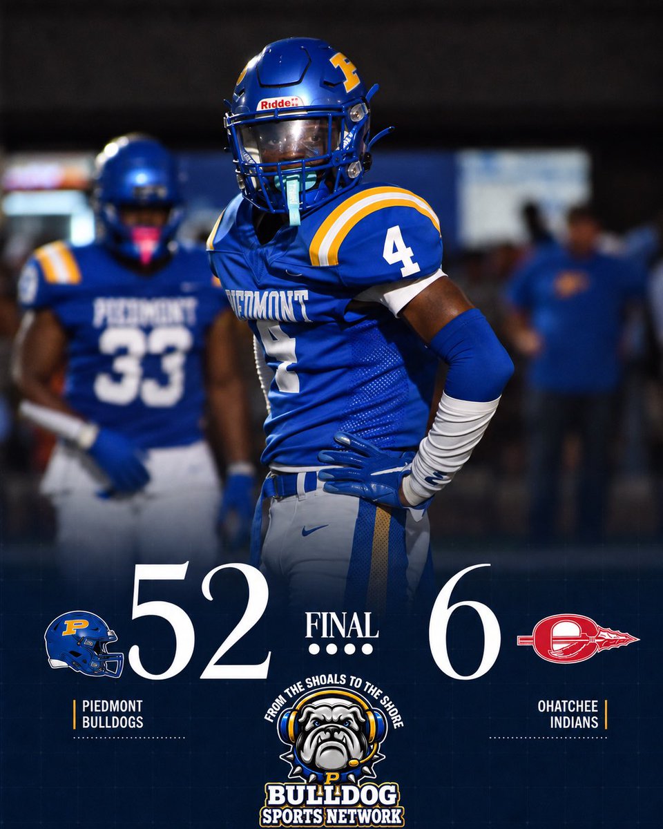 PHSBulldogMedia's tweet photo. FINAL β PIEDMONT 52, OHATCHEE 6 π
The Bulldogs open region play with a win, taking down Ohatchee 52β6 at the Field of Champions!
Piedmont picks up its first region win of the season and now turns its attention to the road.
π NEXT UP: at West End Walnut Grove
#GoDogs #PBSN https://t.co/oWz3Hv3uZv
