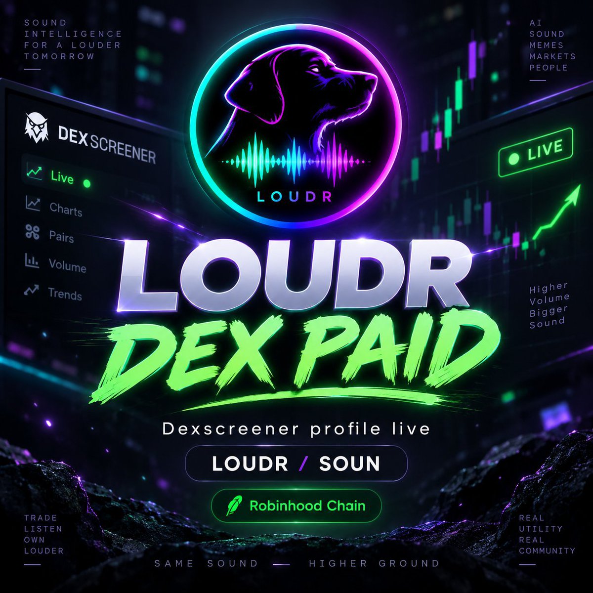 munzxsdv's tweet photo. After much research, I found  $LOUDR

You missed $SHIB, $WIF, $PEPE, ''don’t miss $LOUDR

$LOUDR has Launched Now 

$LOUDR is Going to MOON 🚀 

Don't miss out – follow, and HODL for  $LOUDR

Join Us Now before it's too Late 🚀 

Come and Grab Your Bags Now
Join Now 🚀
Trade on Longbow ↓
https://t.co/2DtnICAkYt…

Chart on Dexscreener ↓
https://t.co/SwoyNZgCeR…

CA: 
0xfe9d6a1e492f4abe4f8c2041b283b5a4394a1e18

X:https://t.co/ABjPiq7YWH
