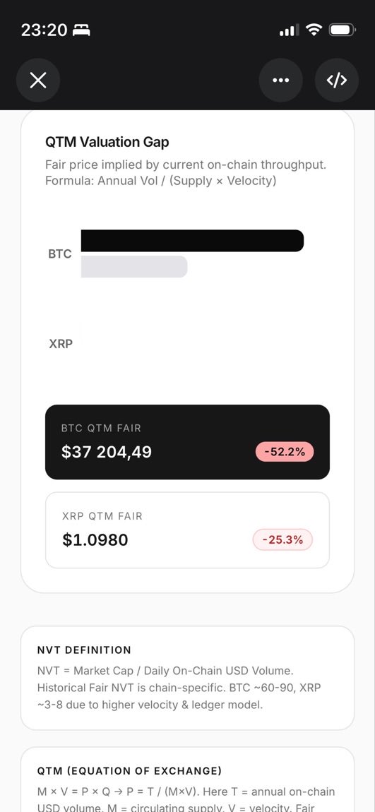 SafstromSven's tweet photo. @pete_rizzo_ BTC valuation: https://t.co/GTiiGGpdPL