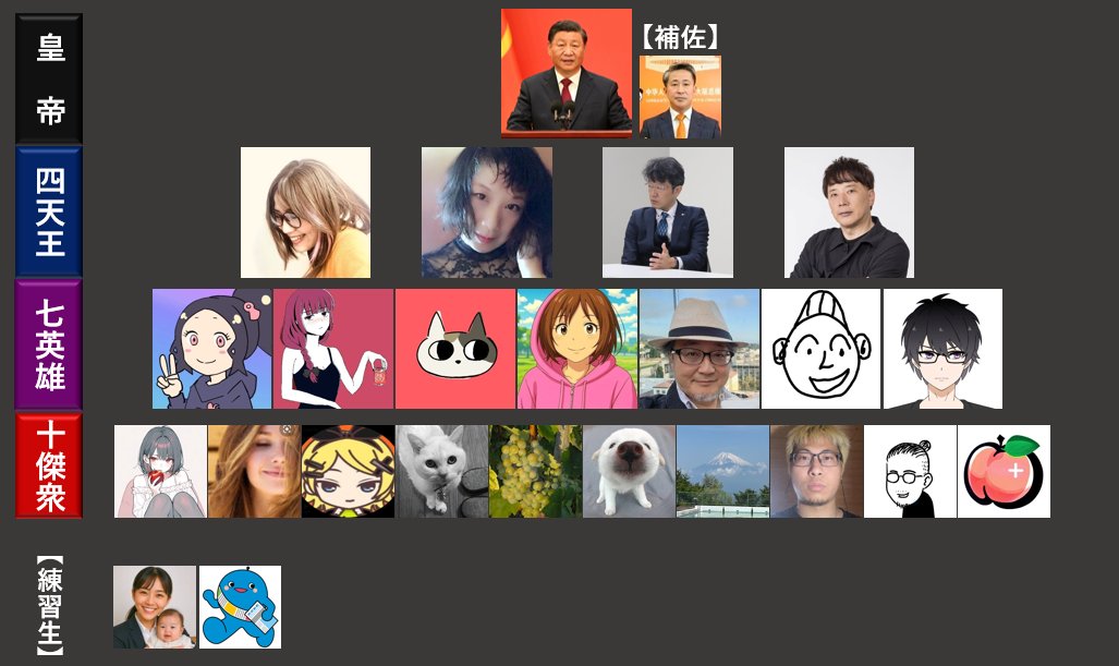 WfrtqlEI71tDvc5's tweet photo. 今週は全国左翼デマ４８選手権を開催したいと思います

既にトップ２１入りしている猛者を除き
候補者を募集します。 https://t.co/xfGckH7pf0