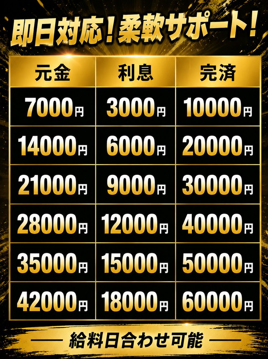wodehous60758's tweet photo. 他は1.5の3の倍返し‼️
そんなところで借りてもしんどいだけ‼️
#個人融資
#即日融資
#お金貸してください
d3jjfdw5 https://t.co/RxYOOiNgb7