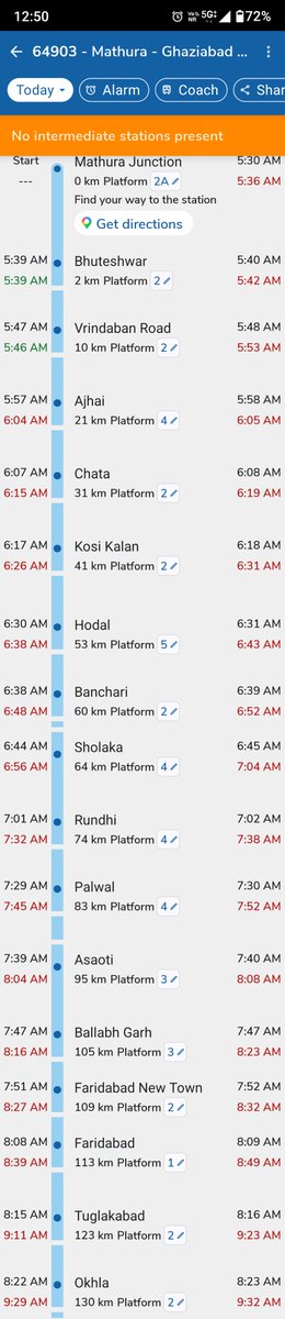 Pratap_Chaudhar's tweet photo. @AshwiniVaishnaw @RailwaySeva @DRM_Agra @drm_dli @narendramodi  @RailMinIndia @CPRONCR @GM_NRly @aajtak सर,आज फिर ट्रेन नं 64903 फरीदाबाद स्टेशन 50मिनट लेट पहुंची क्यों?कल जन्माष्टमी के दिन दैनिक यात्रियों की छुट्टी थी तो ट्रेन सहीटाइम पर पहुंची,आज ड्यूटी गए तो सभी को लेट कर दिया https://t.co/HMMSxbcyOn