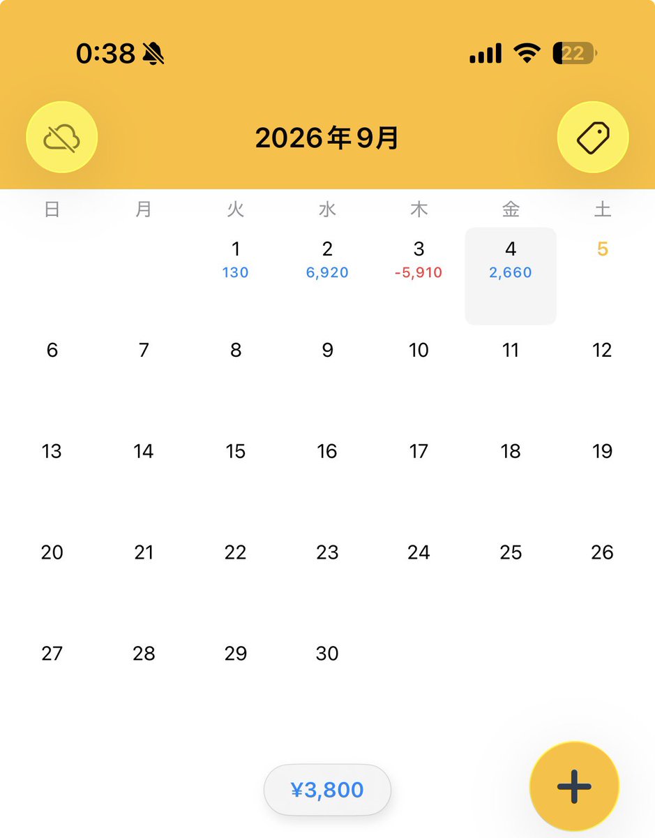 sisimaru_fx's tweet photo. 長らく旅に出ていましたが、今月から本気で取り組む事を決意！ https://t.co/6nR1AJYmyl