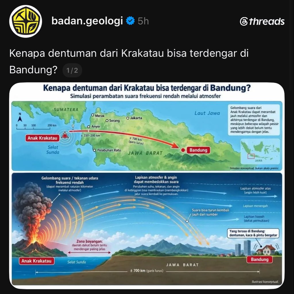 friedricelogy's tweet photo. kok antarlembaga tidak sinkron? https://t.co/sWgM8iybax