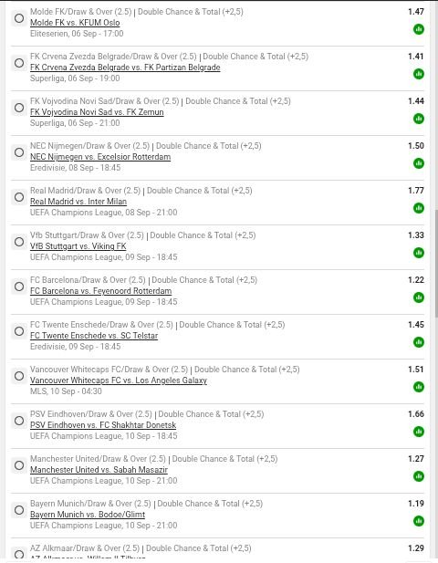 TebogoDieman's tweet photo. Double chances draw and over 2.5 goals🔥⚽🚂🔥⚽

Stake R1 potential win R17 Million💰🧑🏿‍🦯

📍Betslip code:
BW6EF13ACA

Syabangena♥️

https://t.co/HjFLLEROdv I just placed a bet with Betway. Tap here to copy my bet or search for this booking code in the Multi Bet betslip BW6EF13ACA https://t.co/NNgSKokJmy