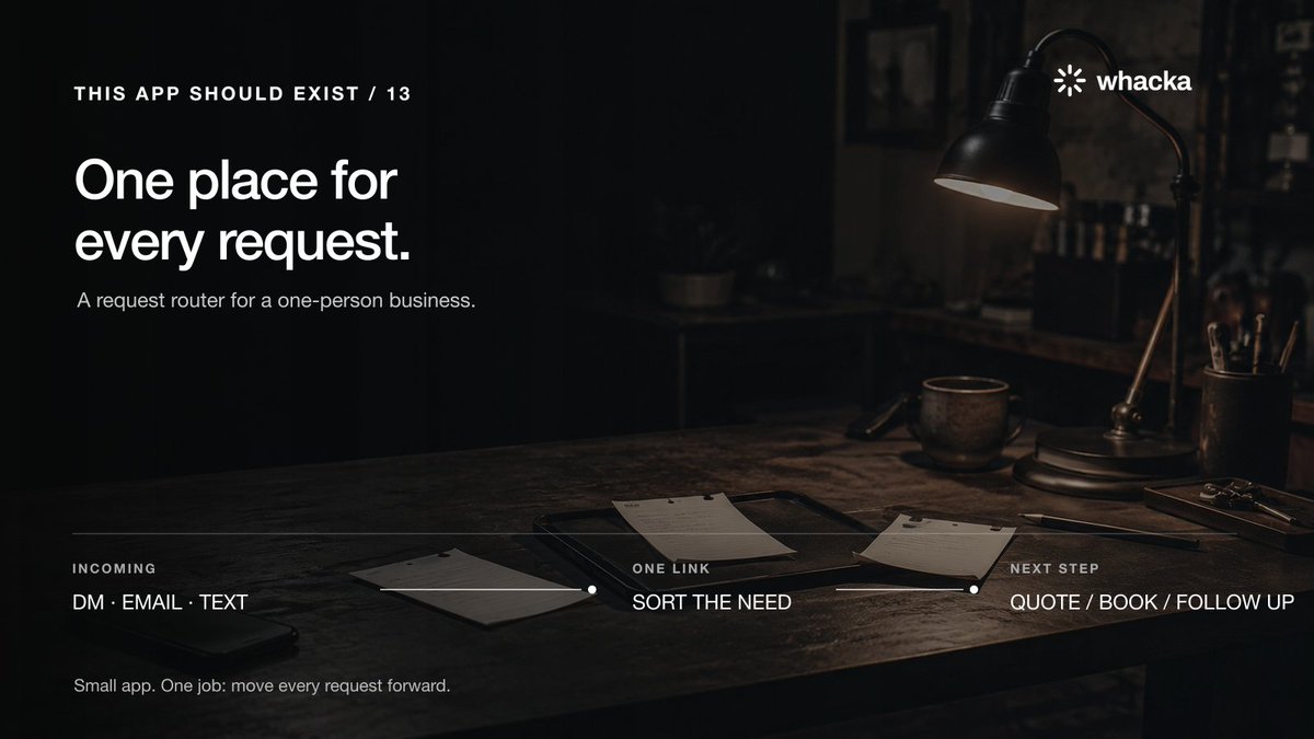 whacka_app_'s tweet photo. THIS APP SHOULD EXIST #13  

A request router for a one-person business.  

Instead of “DM me” becoming a pile of unrelated conversations, one link asks three things: 
— what do you need? 
— when do you need it? 
— what happens next?  

A quote request goes one way. 
A booking question goes another. 
An existing customer gets the right follow-up path.  

The owner stops sorting messages by hand. 
The customer stops wondering whether anyone saw their request.  

Small app. 
One job: get every request to a clear next step.