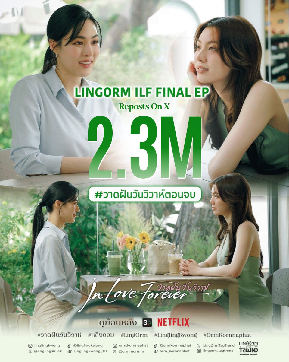 LingOrmTagTrend's tweet photo. ✨ 𝟐.𝟑𝐌 𝐇𝐢𝐭 !!! 🔓 🎉 𝐖𝐞'𝐫𝐞 𝐎𝐧 𝐅𝐢𝐫𝐞 ‼️

ได้บัตรแล้ววววสฟาหกสาดฟวห่กดาฟหกด

สองล้านสามแสนแล้วค่าาา อร๊ายยยยยยยย แรงไปต่อยังดีมากกกกกก เหลืออีกแค่ 700K เองเท่านั้นค่ะ 5555 เดี๋ยวก็ 3M ละะะะ!!! 

LINGORM ILF FINAL EP
#วาดฝันวันวิวาห์ตอนจบ
#LingOrm #หลิงออม https://t.co/J6xEvKK3T6