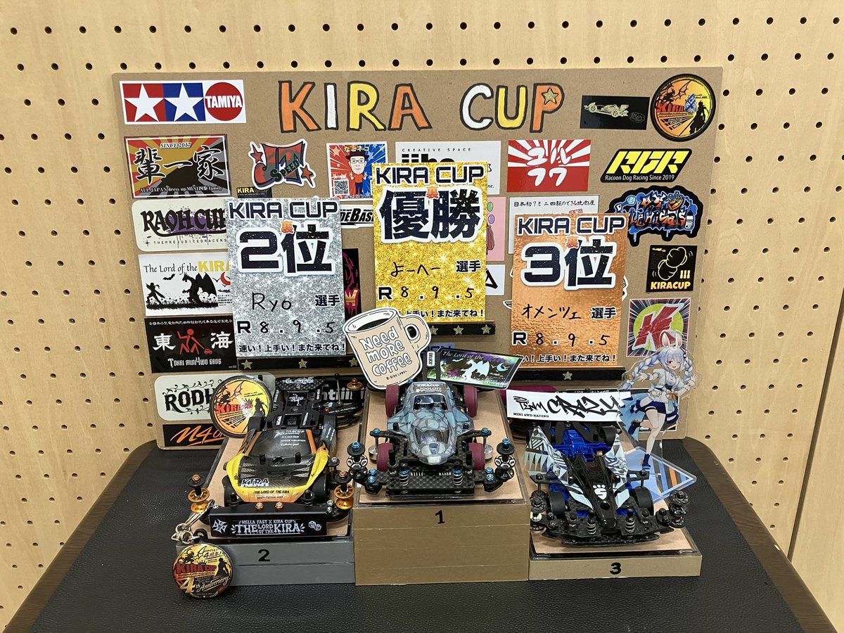 KiraCup_mini4's tweet photo. 第57回KIRACUP 裏レース
※ハイパーダッシュ限定
優勝 よーへー選手🥇
準優勝 Ryo選手🥈
3位 オメンツェ選手🥉
おめでとうございます✨️
#KIRACUP
#キラカップ
#ミニ四駆 https://t.co/QzGrnfu9hu