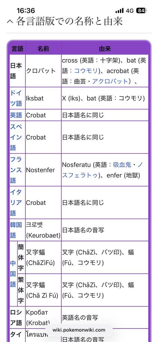 vkoab's tweet photo. これ世代じゃないと(戦前産まれ)
伝わらないこと確定だが
クロバットの由来に黒バットも
はいってるはず
どこかで言及されているのかどうか
ズバットは怪傑ズバットもありそう https://t.co/oH0QyVKkoE
