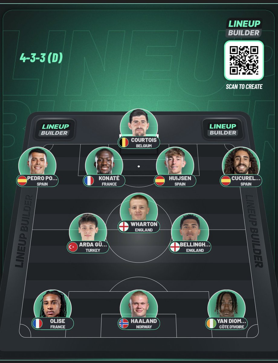Mdups10's tweet photo. C’est bon moi j’en peux plus on va sur la 3eme année catastrophique 

Été 2027 !

On doit NETTOYER l’effectif 

Départs : 

Trent, Rudiger, Mendy
Valverde, Cama, Tchouameni
Vini, Mbappé, Endrick

Arrivées :

Pedro Porro, Jon Martin
Adam Wharton, Maza
Olise, Haaland

#RealMadrid https://t.co/dJFGdk4Cdf