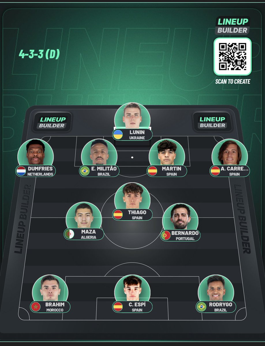 Mdups10's tweet photo. C’est bon moi j’en peux plus on va sur la 3eme année catastrophique 

Été 2027 !

On doit NETTOYER l’effectif 

Départs : 

Trent, Rudiger, Mendy
Valverde, Cama, Tchouameni
Vini, Mbappé, Endrick

Arrivées :

Pedro Porro, Jon Martin
Adam Wharton, Maza
Olise, Haaland

#RealMadrid https://t.co/dJFGdk4Cdf