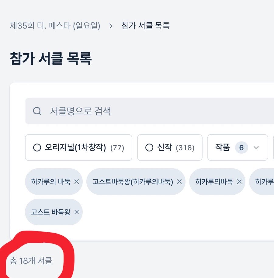 namu_6ue's tweet photo. 와 10디페 히카고부스 18개됨... 메인이 히카고가 아닌 부스가 많긴하지만 그래도 굉장하다!!!!
히카고를 메인으로 하는 부스는 11개(추정), 히카고만 다루는 부스는 5개(추정)인것같음 https://t.co/CiHGk5JVIv