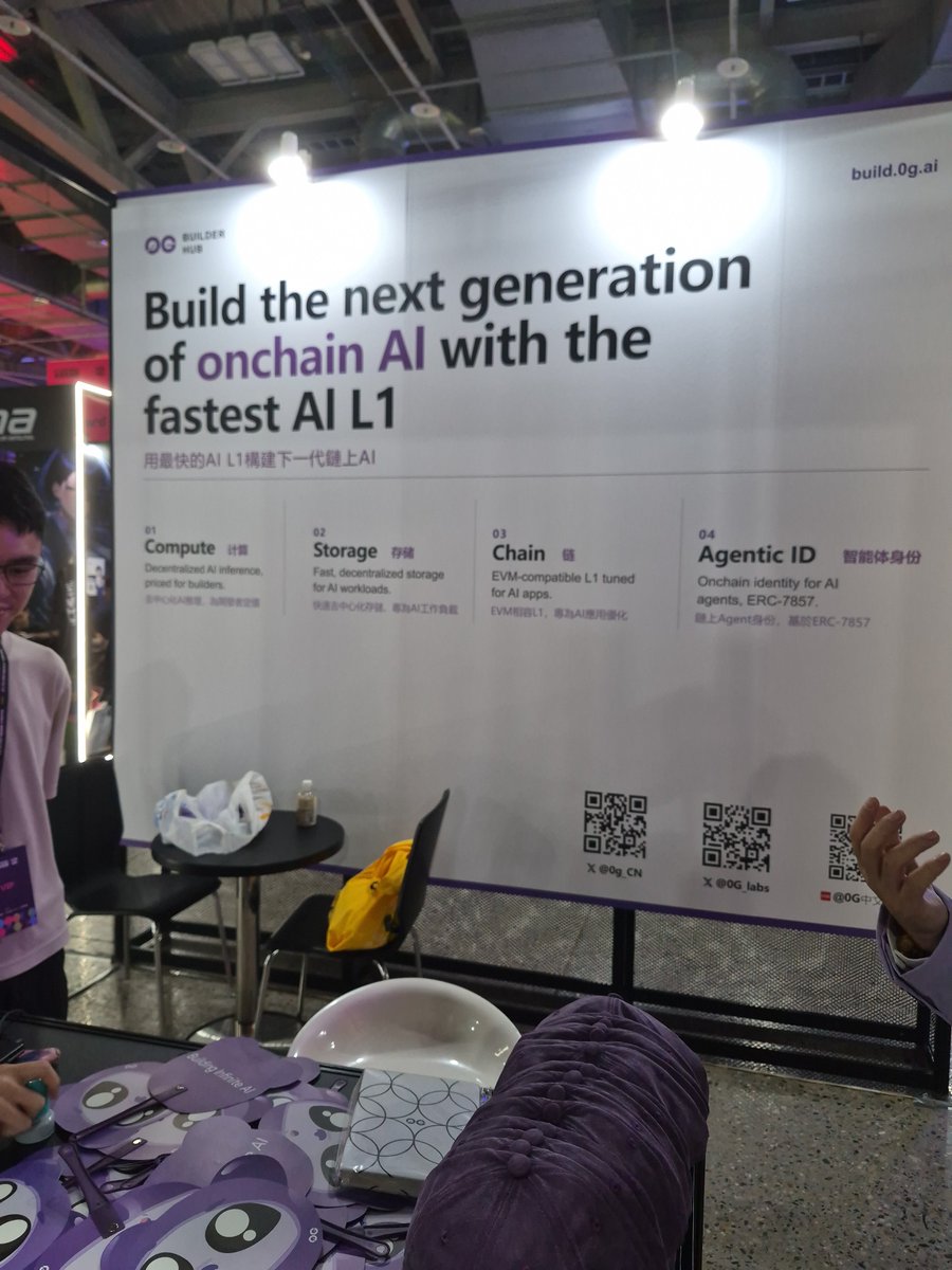 aidantsai's tweet photo. Interesting 🤔 @0g_CN https://t.co/rJMziFo031
