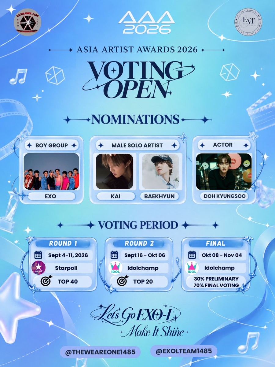 exolteam1485's tweet photo. 🚨 AAA 2026 VOTING IS NOW OPEN! 🩶

EXO-Ls, another journey begins today. This is our chance to show EXO and our members that we’re still here, still together, and still willing to fight for them.

🏆 CATEGORIES
🩶 Boy Group: EXO
🩶 Male Solo Artist: KAI, BAEKHYUN
🎬 Actor: DOH KYUNGSOO

📅 VOTING SCHEDULE
ROUND 1
🗓 Sep 4–11, 2026
📱 Starpoll
➡️ Top 40 advance

ROUND 2
🗓 Sep 16–Oct 6, 2026
📱 Idol Champ
➡️ Top 20 advance

FINAL
🗓 Oct 8–Nov 4, 2026
📱 Idol Champ
➡️ 30% Preliminary + 70% Final Voting

🎯 OUR FIRST GOAL: GET EXO, KAI, BAEKHYUN & DOH KYUNGSOO INTO THE TOP 40!

📖 Voting tutorial is available on the poster below.

We’ve supported EXO through so many moments.
Now, let’s stand beside them once again and fight for every trophy they deserve. 🏆

EXO-Ls, let’s give them our very best. We can do this together. 🩶🔥

#EXOVotingTeam #EVTUpdates #EXO #엑소 #KAI #카이 #BAEKHYUN #백현 #DOHKYUNGSOO #도경수

@weareoneEXO @exolteam1485 @Theweareone1485