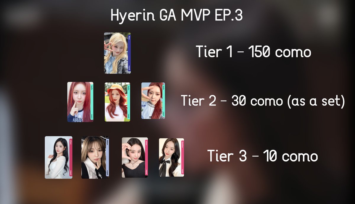 neaylis's tweet photo. Vote #Hyerin for Badge War 4 MVP Ep. 3! 

Objekt Giveaway Rules: 
- Like + RT 
- Vote for #Hyerin 
- Reply proof with your cosmo ID

Prizes: 
10+ como: AA330 / 336 / 353 
30+ como: Hyerin Bagde War 3 set
150+ como: Mayu AA403

Multiple entry possible !

#tripleS https://t.co/DZYC2OAEqa