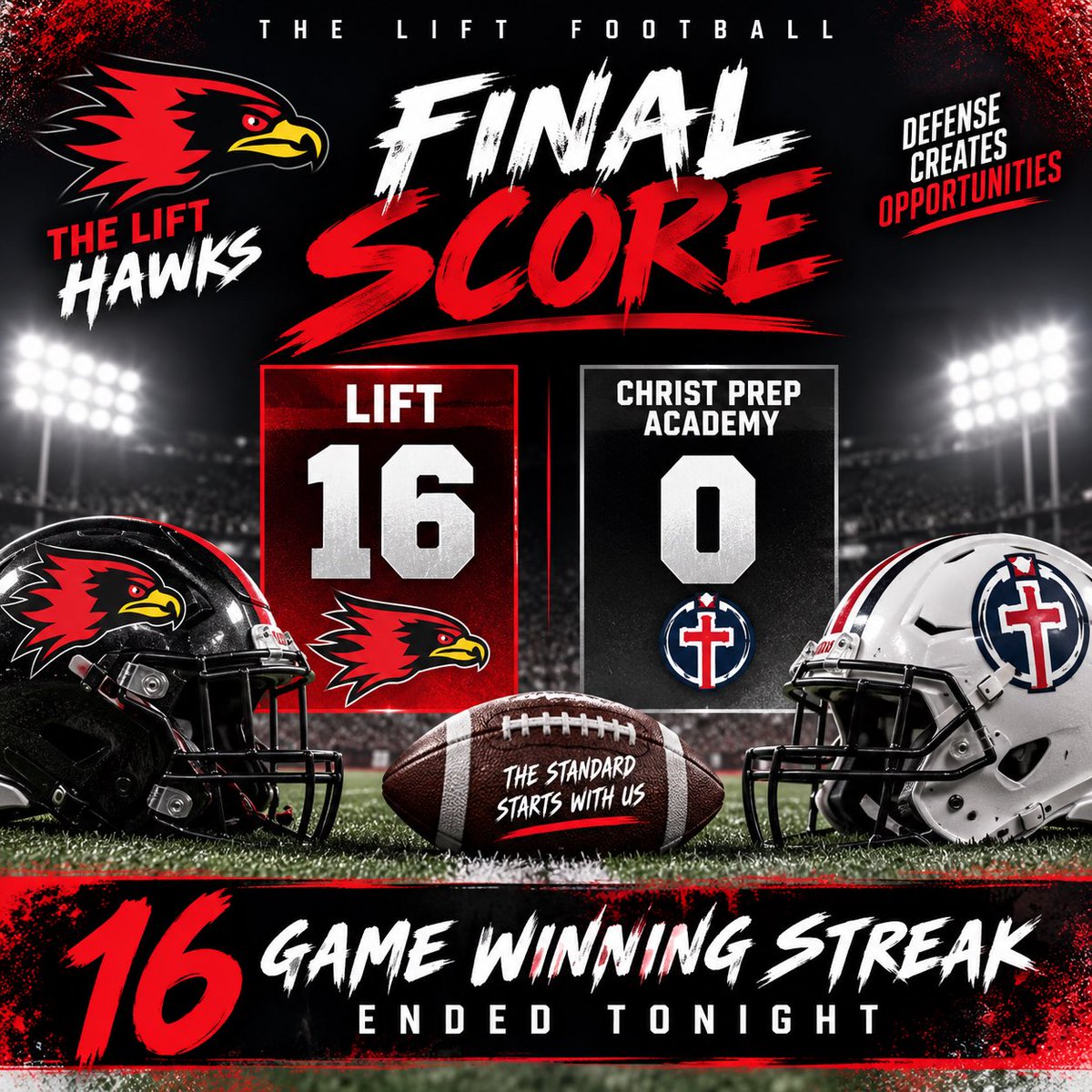 AthleticsLFLA's tweet photo. Way to bounce back Hawks‼️‼️@STLhssports @GSV_STL @CPA_Football https://t.co/rtikrUo28O