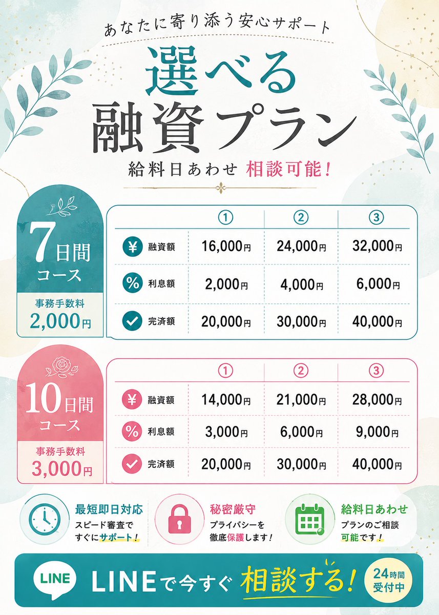 HannahSpichlik's tweet photo. #個人融資 #お金貸してください #お金に困っています https://t.co/4VIL4POBBV