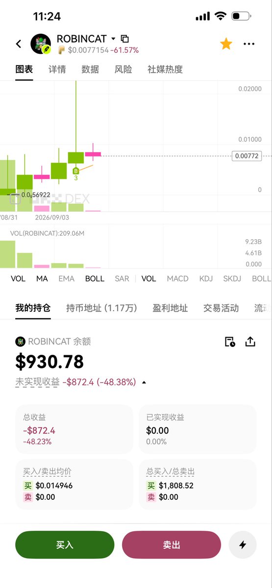 旧金山不是巴黎(Meme部部长） 的图片 2