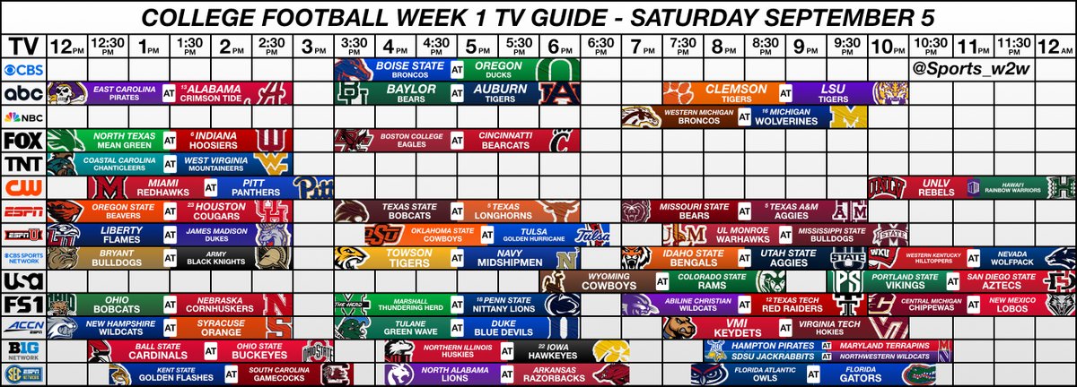 Sports_w2w's tweet photo. Here is your 2026 College Football Week 1 TV Guide for today 🏈 https://t.co/XUvUDVv9RU