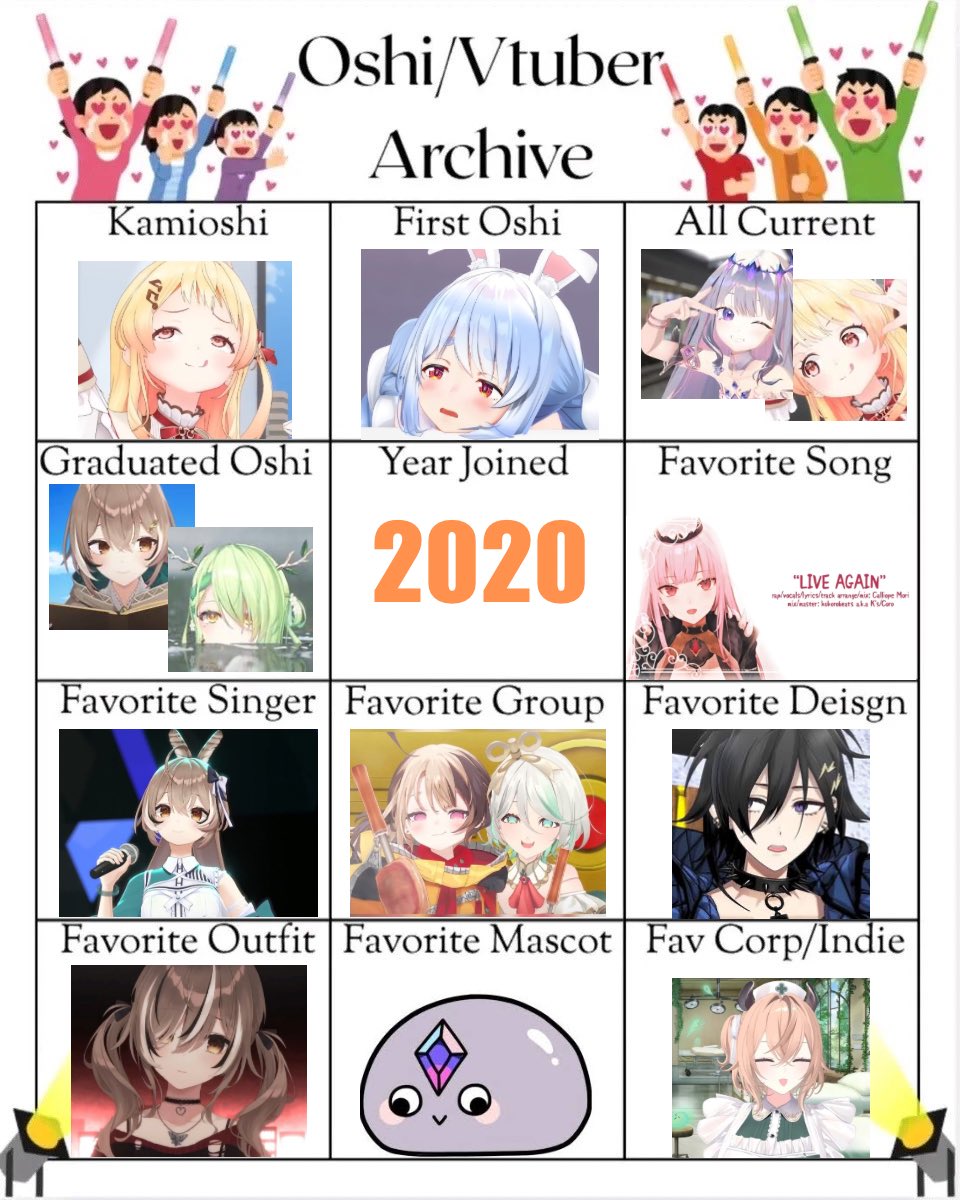 hcezzyy's tweet photo. my vtuber oshi archive
nah cuz i prioritized pics that looked good and are in 3d🙏🙏 https://t.co/XbFBaM6yqD