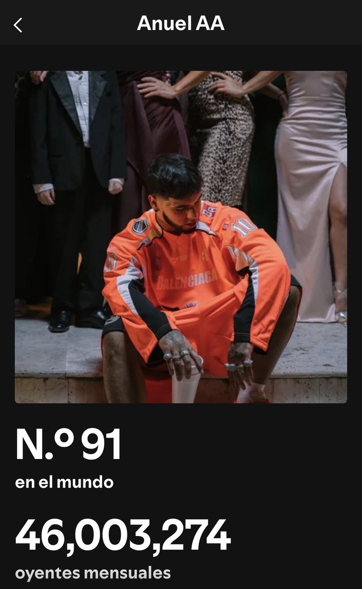 ANDYPEREZ12384's tweet photo. @ElYupiSanchez @Imallthewayup95 @Regional_DT Anuel es el 4to artista más escuchado de hoy viernes  mientras peso pluma es el número 7 más escuchado de hoy para que no digas que me lo invento acá te dejo La estadísticas de hoy
Most streamed latín artists on spotify yesterday. 
Anuel AA (22.2M)
Peso pluma (18.4M 
🤣🤣🤣🐀 https://t.co/AkIgtBT3x3