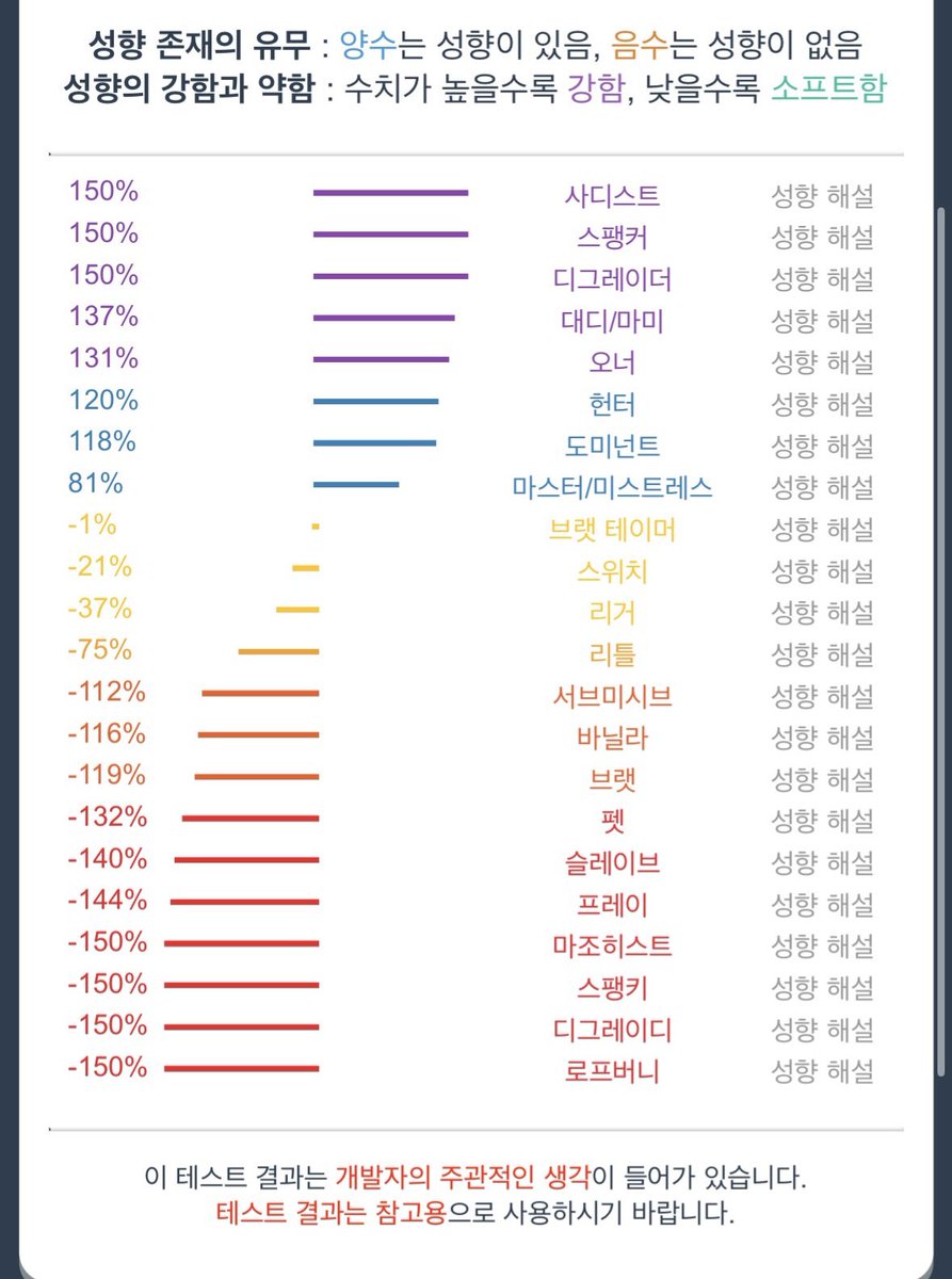 waxing_0's tweet photo. ◜새단장 해서 돌아왔어요🙏
남자왁서에 성향이란?

◜나만의 왁싱샵
◜남자왁서 운영하는 1인 왁싱샵
◜프라이빗 공간 1:1 100%예약제
◜샤워실 완비.무료주차

◜예약 문의
DM.Line: weay01
톡 https://t.co/4tr1XmPKNy https://t.co/a0cDWRVnmY
