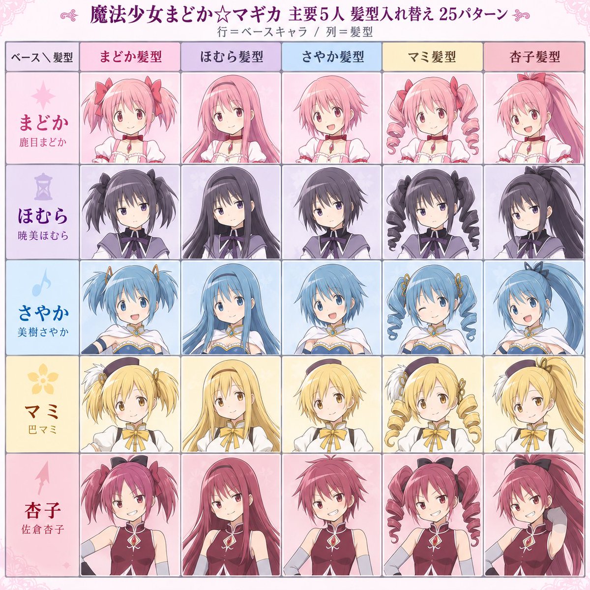 suzu_chiiiiiin's tweet photo. 今求められているのはコレ https://t.co/4C9wvKDBYY