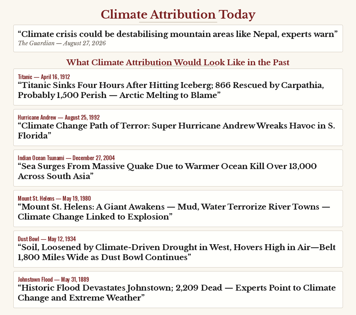 RobJohnson2022's tweet photo. @Favwontmiss Climate Attribution Terms: Climate grief (this is a new one that make you go wow🤦‍♂️) https://t.co/2s7bI532x0