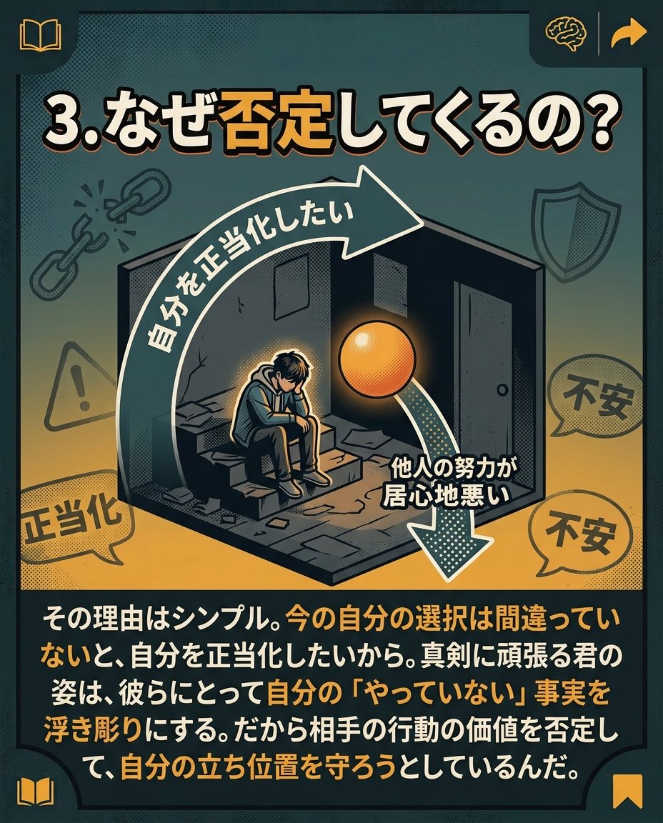 CompassMate365's tweet photo. 「受験なんて意味ない」
そう言ってくる人が本当に守ろうとしているのは、あなたじゃなくて自分の選択かもしれません。
頑張る人を茶化す心理の裏側を、研究データとあわせて解説しました。
https://t.co/OILljaaWXn
#受験生 #勉強垢 https://t.co/U9f5a4UKVe