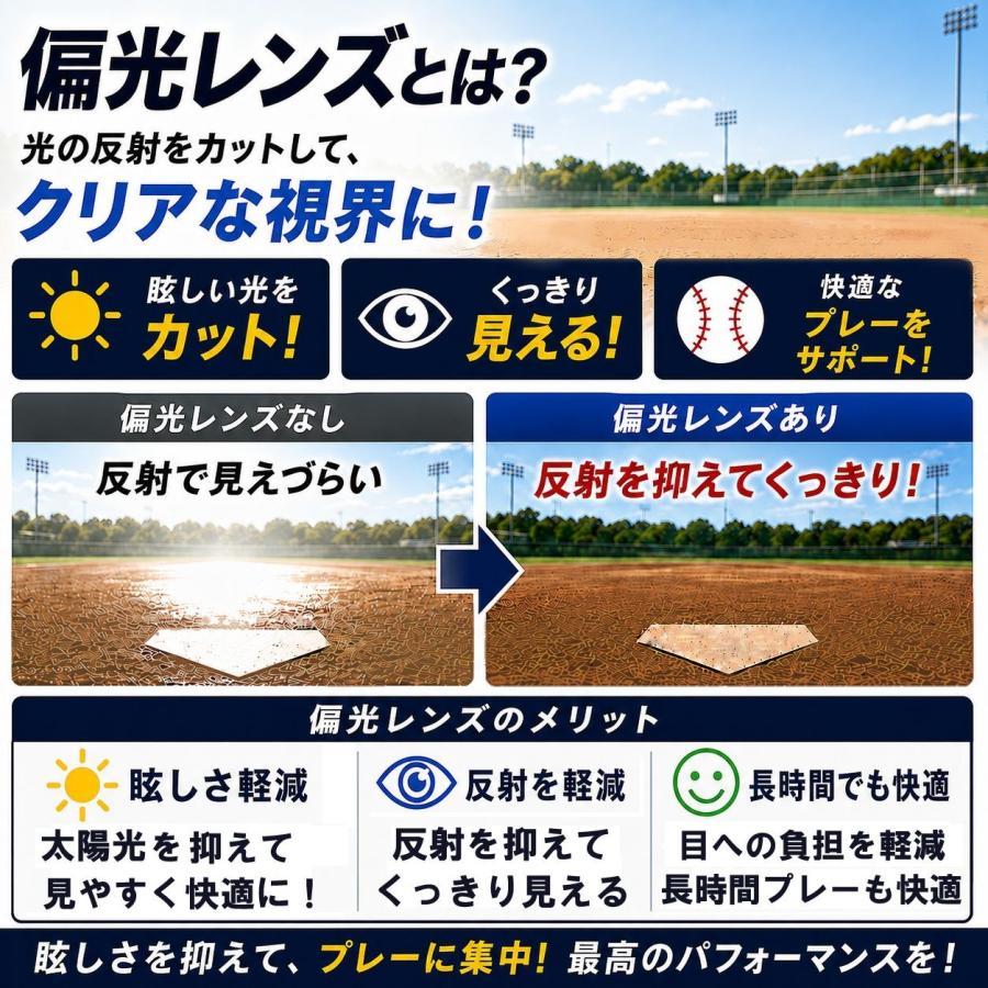liner_baseball's tweet photo. ＼少年野球のまぶしさ対策に⚾／
子供用 小学生（低学年〜高学年向け）野球 偏光サングラス ミラーレンズ ケース付 1年保証  LSALI100

https://t.co/YxVEgvdUPf

1990円(税込)送料無料！

紫外線99％以上カットの小学生向け野球サングラス。
反射光によるギラつきを抑え、視界をサポートします。 https://t.co/xhQlAgRb5b