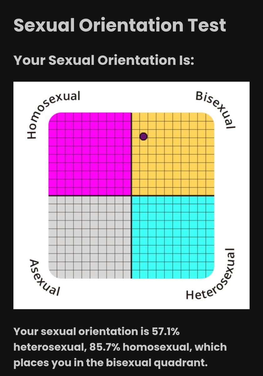 boredomm010's tweet photo. Im a bisexual king guys trust https://t.co/66C7QRZjqq