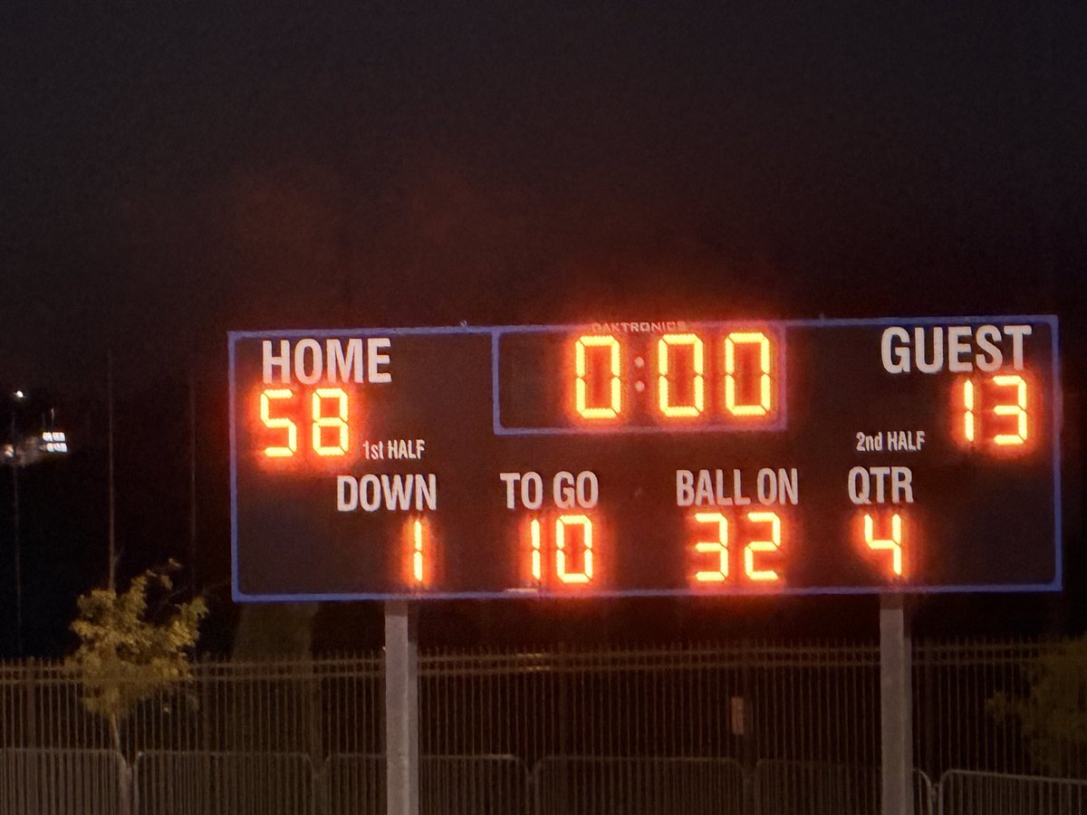 kmcathletics's tweet photo. Final: https://t.co/L8WS2y4OkA