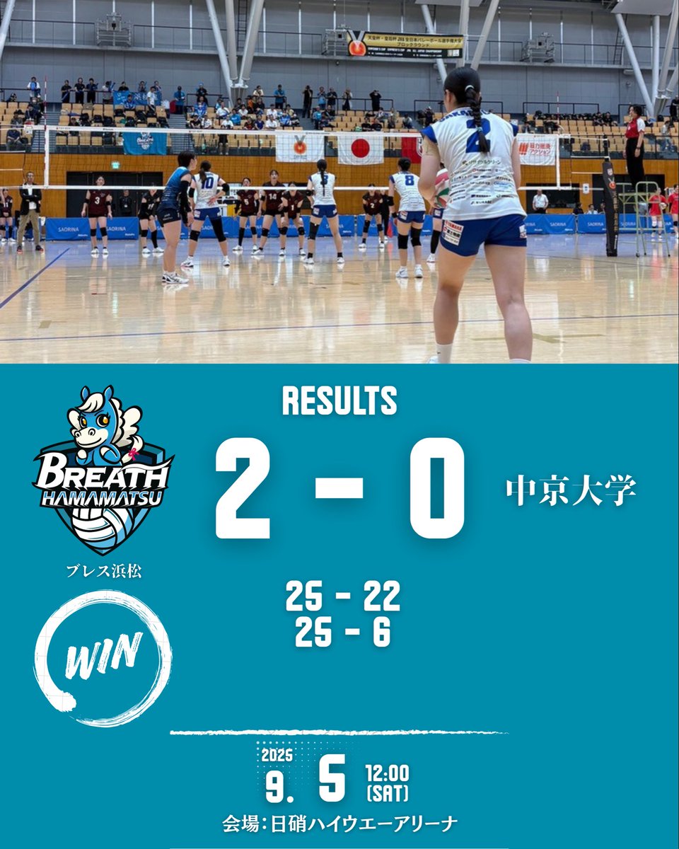 breathhamamatsu's tweet photo. ／
🏐試合速報🏐
令和8年度天皇杯・皇后杯JVA全日本バレーボール選手権大会東海ブロックラウンド
＼

ブレス浜松 🆚 中京大学
1️⃣⭐️25-22
2️⃣⭐️25-6

セットカウント2-0で
勝利することができました✨

応援ありがとうございました！

東海B代表決定戦は13:30頃〜

#ブレス浜松 #皇后杯 #静岡魂 https://t.co/U3Y1LRzf8l