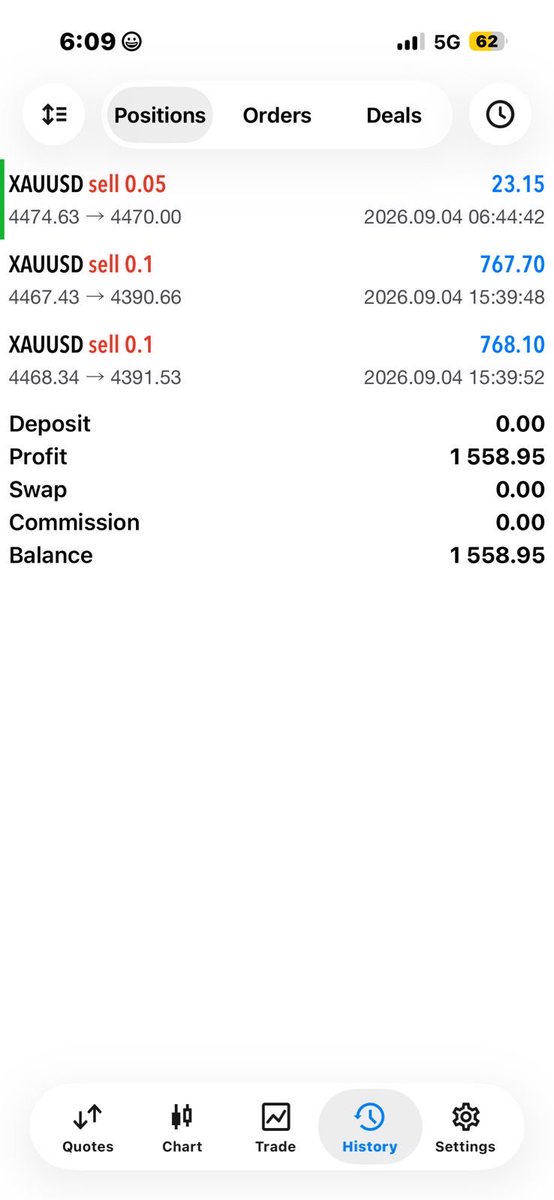 Alisaafx200's tweet photo. @B_trader__ This was my moves 😁 https://t.co/1eDrE1axdc