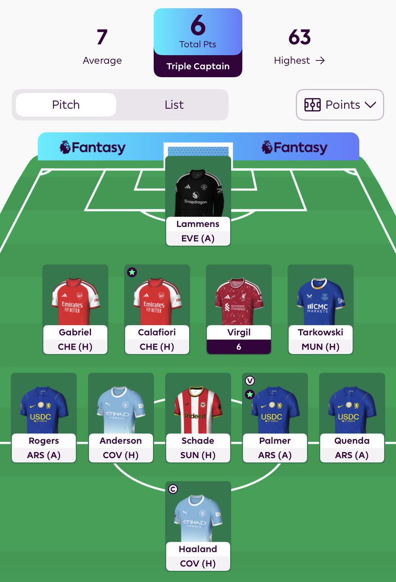 mrsbaleba's tweet photo. Triple captain lessgooo 💪🏻 
My husband didn’t let me do my own team this week… he told me to only triple captain…. I was abt to take Lammens out 🙂‍↕️😔
@BalebaFPL https://t.co/wZT5edgTx1
