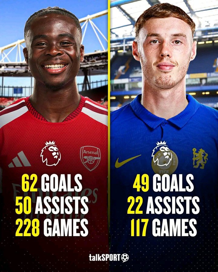 CFCALEX22's tweet photo. Cole palmer is the best English player in the prem. https://t.co/Hf05lswkwb