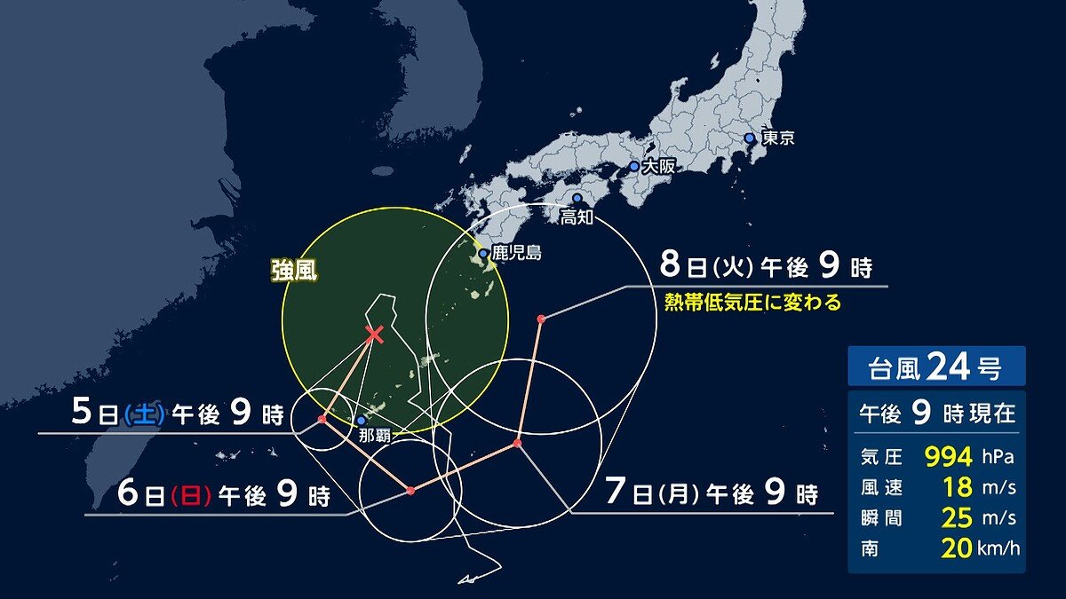 台風24号が沖縄付近を迷走する進路予想の図