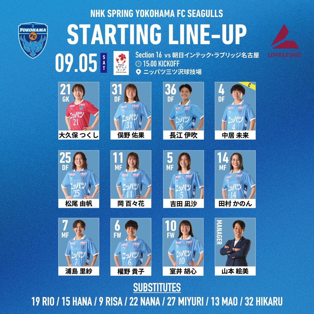 yfcseagulls's tweet photo. 2026プレナスなでしこリーグ1部 第16節
🆚朝日インテック・ラブリッジ名古屋
(15:00/ニッパツ)

【スタメン】
GK 21大久保
DF 31俣野 36長江 4中居 25松尾
MF 11岡 5吉田(凪) 14田村 7浦島
FW 6權野 10室井
【リザーブ】 
19松井 15渋谷 9矢野 22加田 27神立  13村上 32内田

#yfcseagulls #yokohamafc https://t.co/lA2K6wrqSe