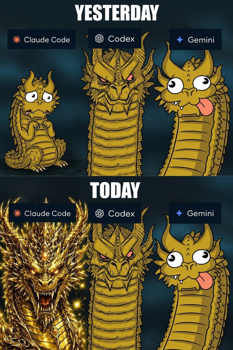 0xKusha's tweet photo. Current Ai situation..... https://t.co/pl9x9WSOT3