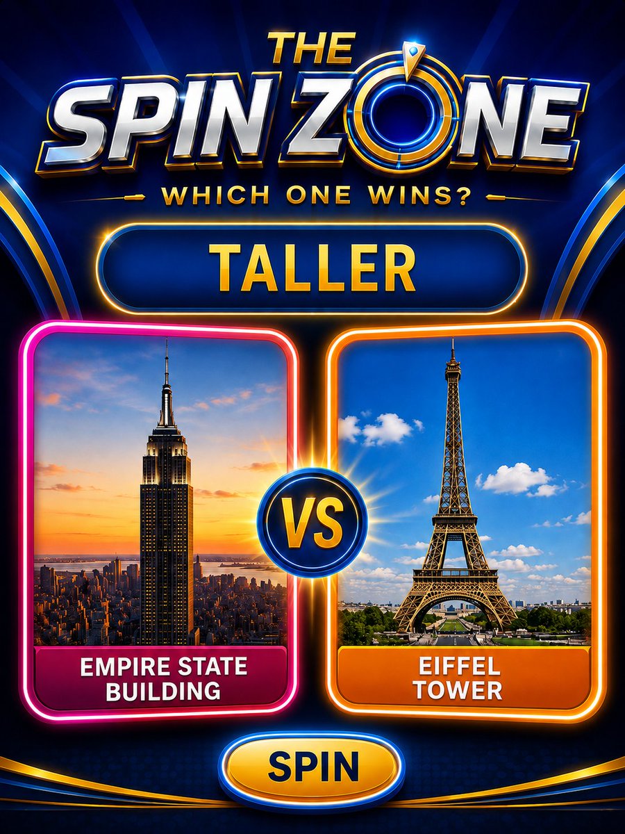 FunWithChatGPT's tweet photo. New ChatGPT/Codex collab: The Spin Zone! Which is taller, heavier, older, faster, more popular on Instagram, or more packed with caffeine? Use your brain and your gut to pick the winner. 5 spins per game. Spin. Choose. Score. https://t.co/NAb2w3COcY #mobilegame #chatgpt #game https://t.co/hyUp4DUvWr