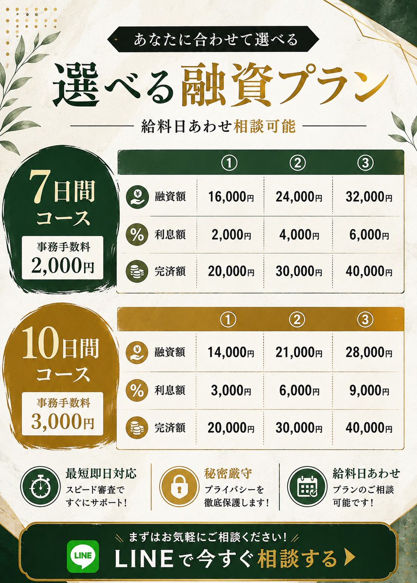HannahSpichlik's tweet photo. #個人融資 #お金貸してください #お金に困っています https://t.co/7c2kE4OHed