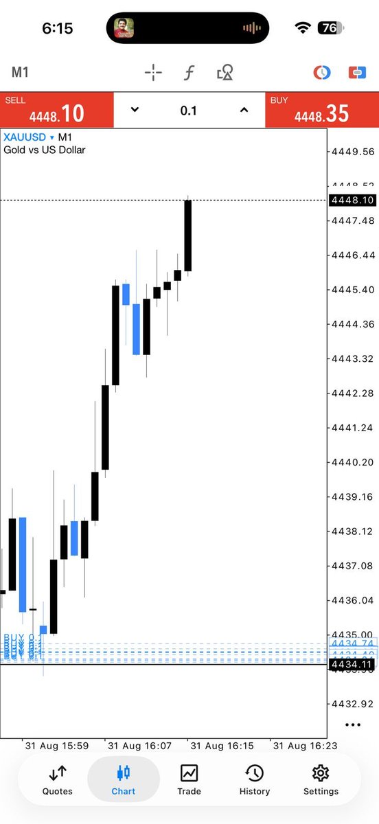 MuhammadAz43062's tweet photo. Join and check our performance
Market #FOMC #NFP #CPI #XAUUSD 
Join here👇👇
https://t.co/oQ2GzYQegl
https://t.co/oQ2GzYQegl

#GOLD $Tuva #Angolar $Baht #XAUUSD
#หญิง #Thailand $Balboa $Panama $Cedi
$Ghana #Chervonets #forex #XAUUSD
#Turkish #Ankara $Lara $xauusd $BtcUSD https://t.co/MHivPTUcYi
