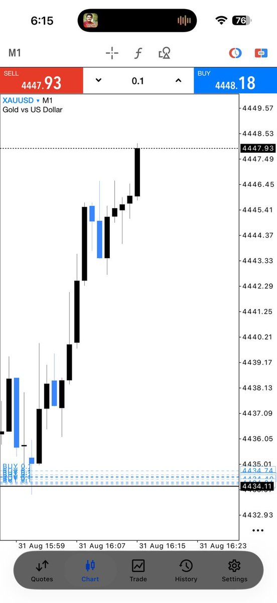 MuhammadAz43062's tweet photo. Join and check our performance
Market #FOMC #NFP #CPI #XAUUSD 
Join here👇👇
https://t.co/oQ2GzYQegl
https://t.co/oQ2GzYQegl

#GOLD $Tuva #Angolar $Baht #XAUUSD
#หญิง #Thailand $Balboa $Panama $Cedi
$Ghana #Chervonets #forex #XAUUSD
#Turkish #Ankara $Lara $xauusd $BtcUSD https://t.co/UrhAlQGPAG