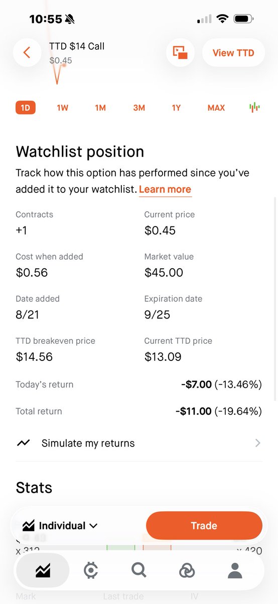 Uncharted2xs's tweet photo. Every stock and option I’ve posted publicly in the last 4 weeks:

$TTD at $13 hit for $15. (140%+ Gain.)
$BPOP at $178 sold to $168. (91%+ Gain)

Two for Two. 

This isn’t luck. I don’t throw out ten tickers hoping a few land. I post when I actually see something, and when I see it, it hits.

Everyone else floods the timeline with tickers and jokes hoping volume covers for accuracy.

I understand the value of less trades, less noise and more conviction.If this is what you’re getting for free, imagine what’s inside the private workspace. 

https://t.co/kqnsB2YYdF.