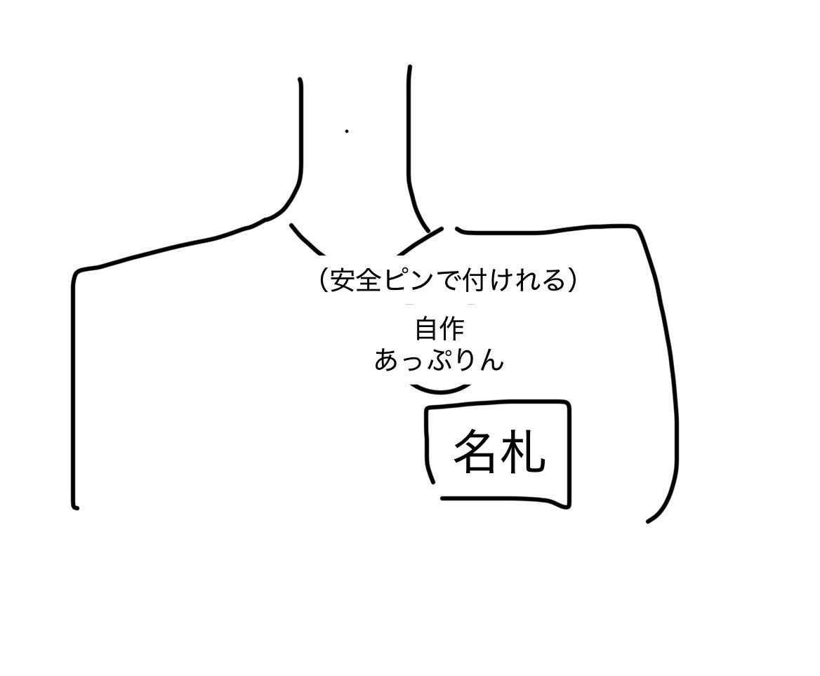 tw__lv06's tweet photo. KO1KEYZファンミこれなしですか？
全く無知なのでお手柔らかにお願いします🥹🥹
自作あっぷりんつけていきたい🥹
名札にクリップでつけてもいいかなとか思いつつ、
ffさんでもff外の方でもぜひ意見教えてください🥹
 #KO1KEYZ #LAPONE https://t.co/xwk50qCcqN