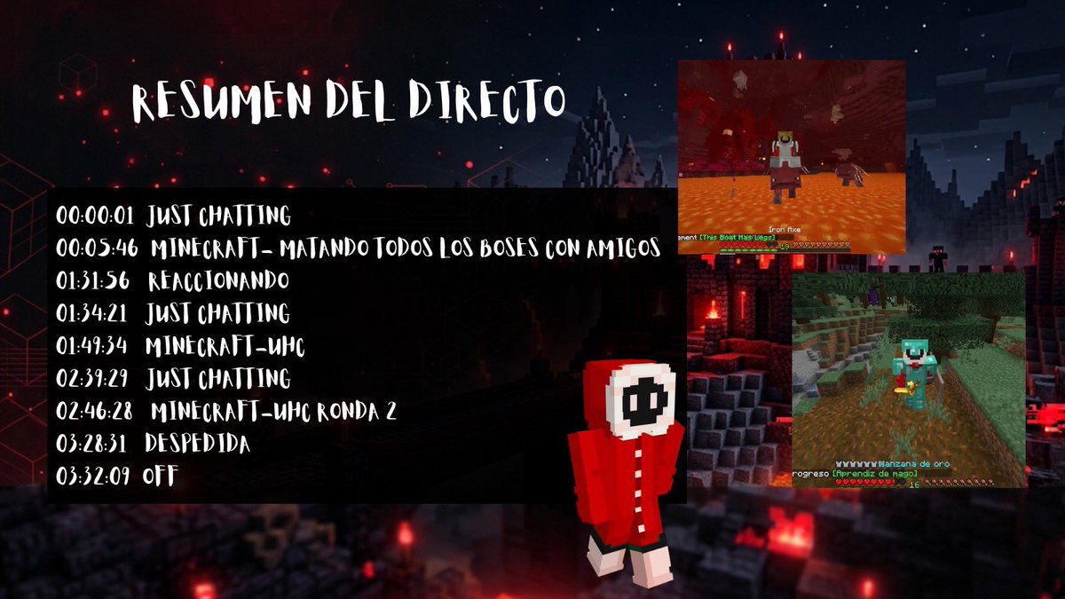 RicardoxxUpdate's tweet photo. 🦄: Resumen Stream | 04 Sept ⚔️

matando a todos los bosses (esta vez no muero como retro)

https://t.co/cJSLxsBh4a https://t.co/OyR0KQOsUS